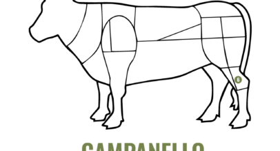 Campanello