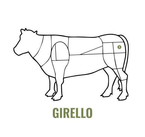 Girello