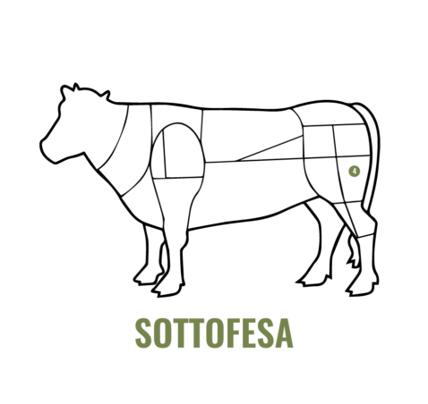 Sottofesa