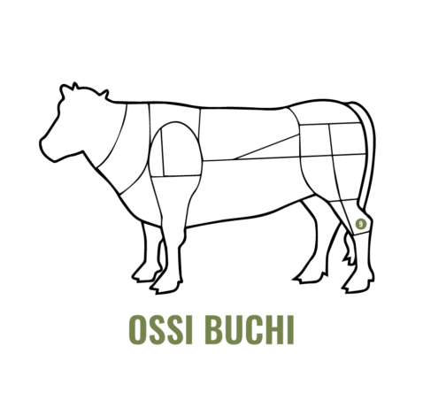 Ossi buchi