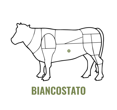 Biancostato